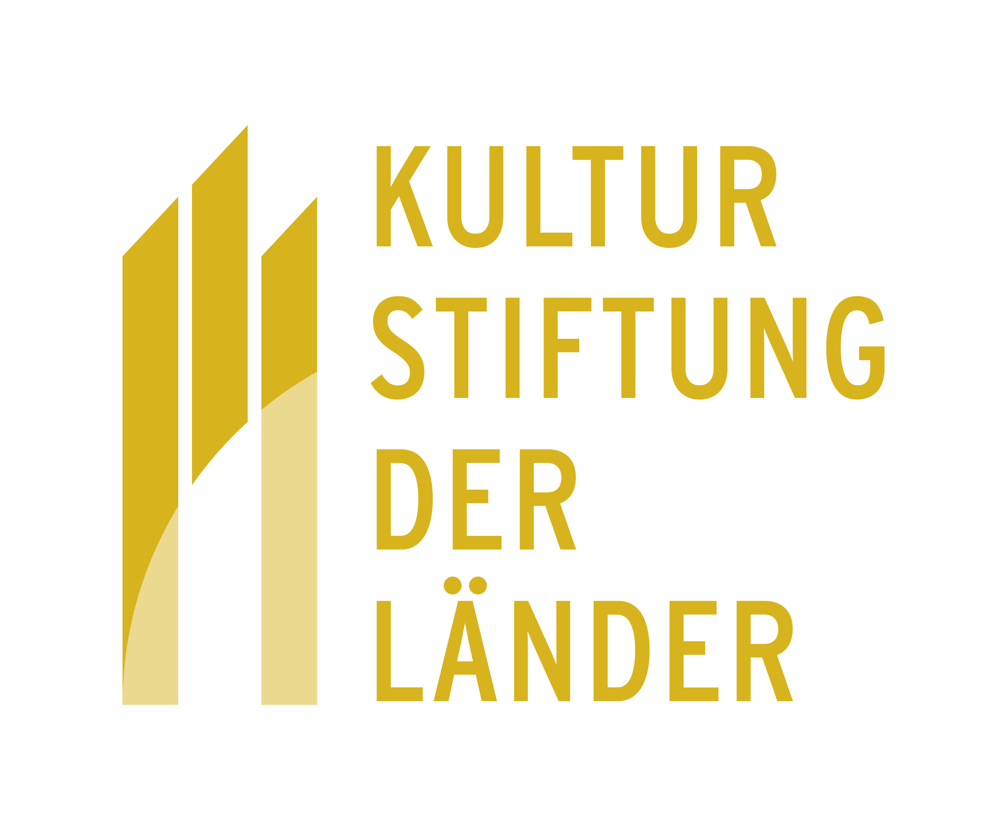 Logo Kulturstiftung der Länder
