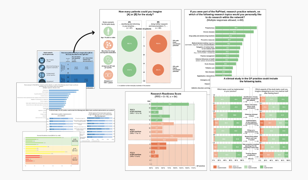 typesetting and graphics example 2