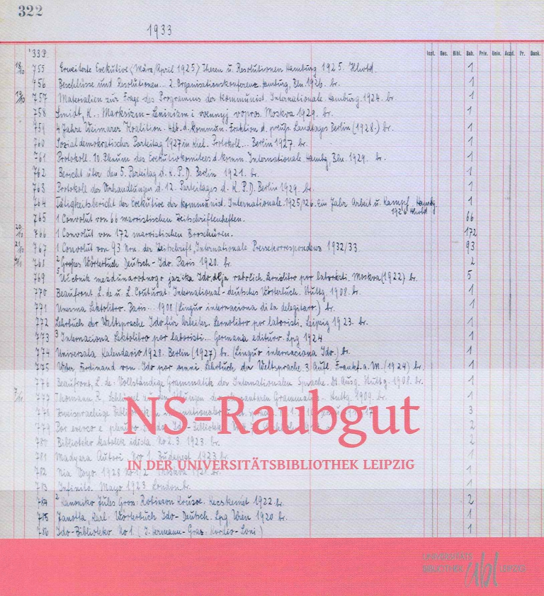 Das Katalogcover zeigt einen Auszug aus einer handschriftliche Auflistung von NS-Raubgut der Universitätsbibliothek Leipzig