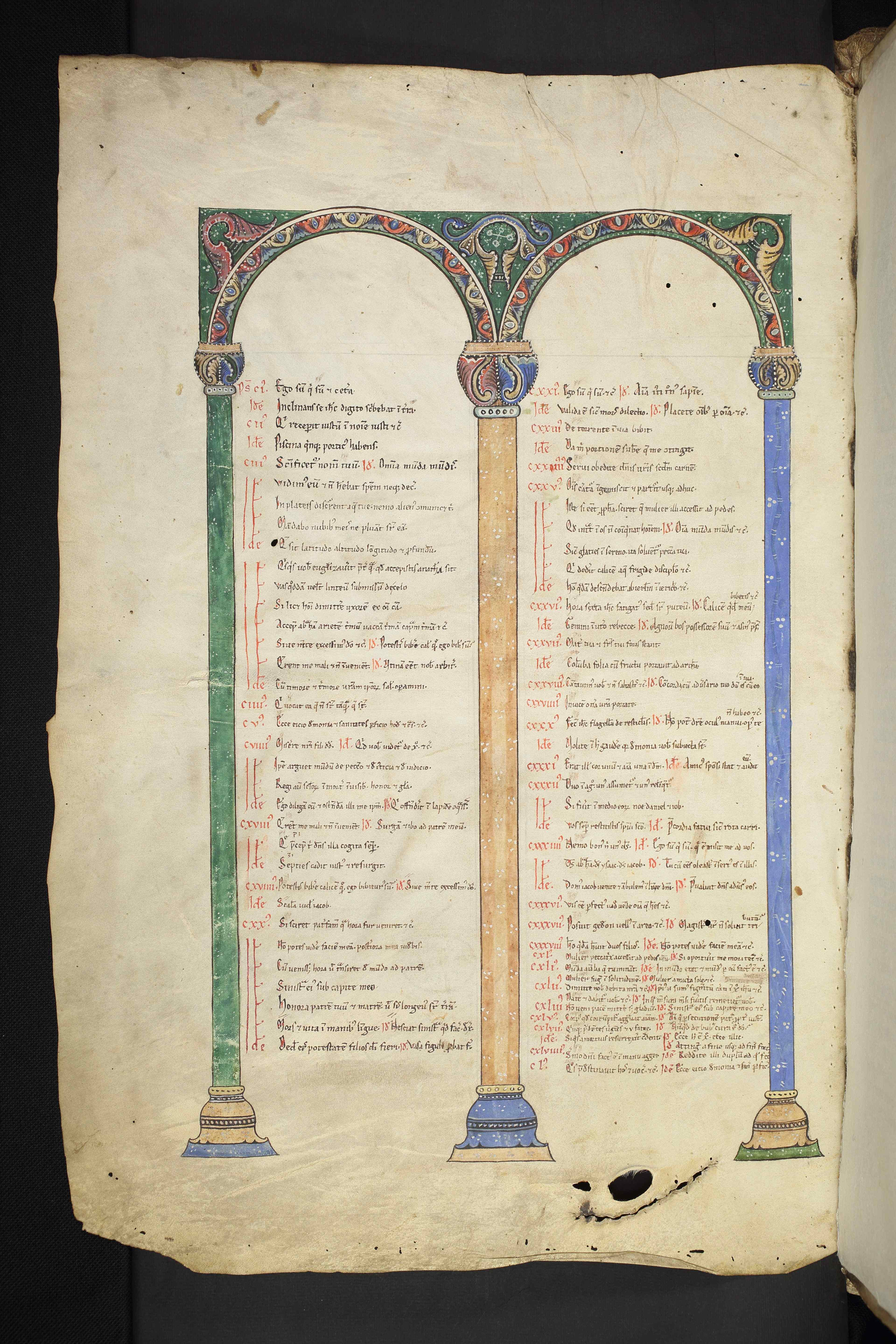 Buchmalerei: Arkadenarchitektur mit einem Psalmenregister