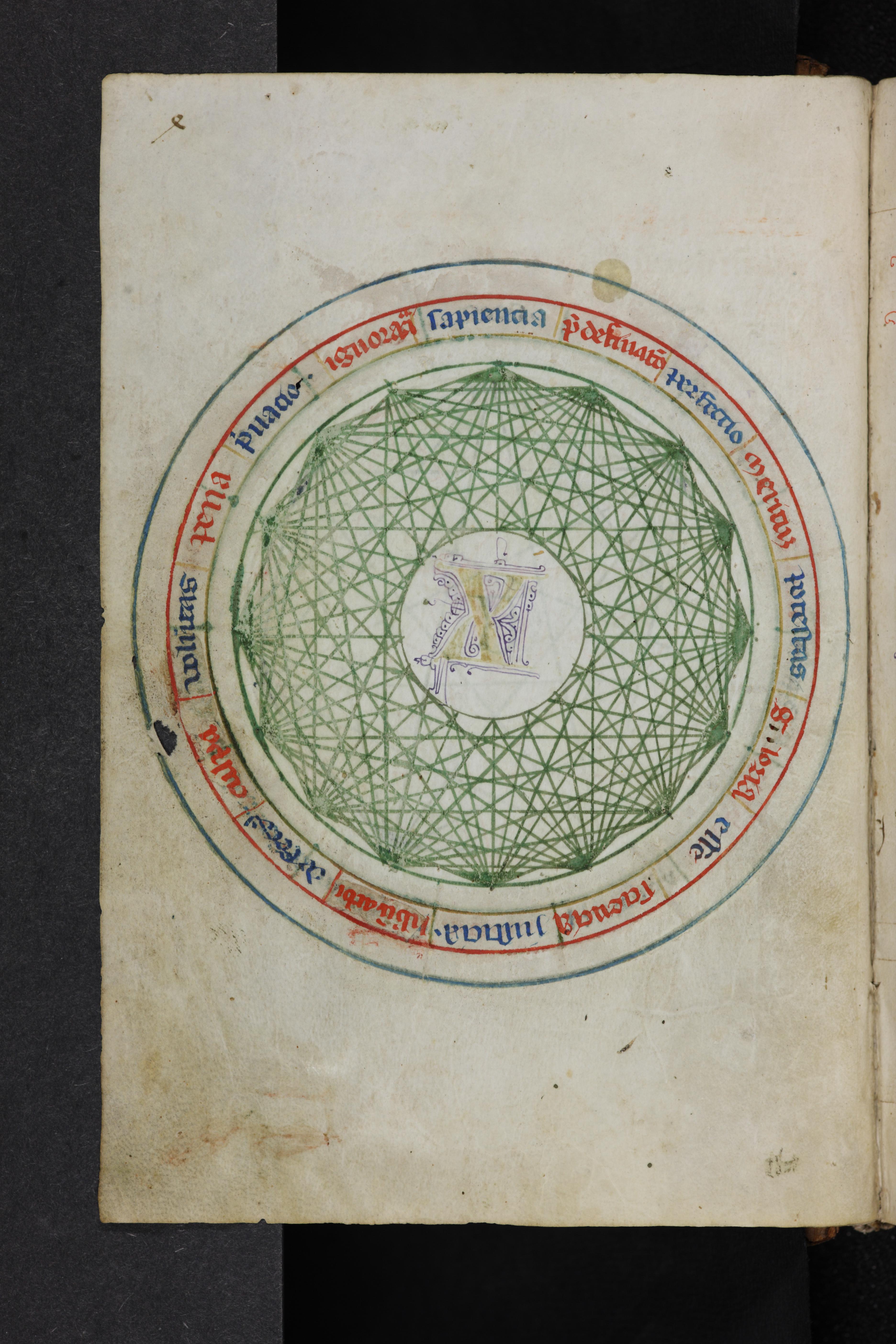 mehrfarbige Scheibenillustration aus einem Pergamentcodex des 14. Jahrhunderts