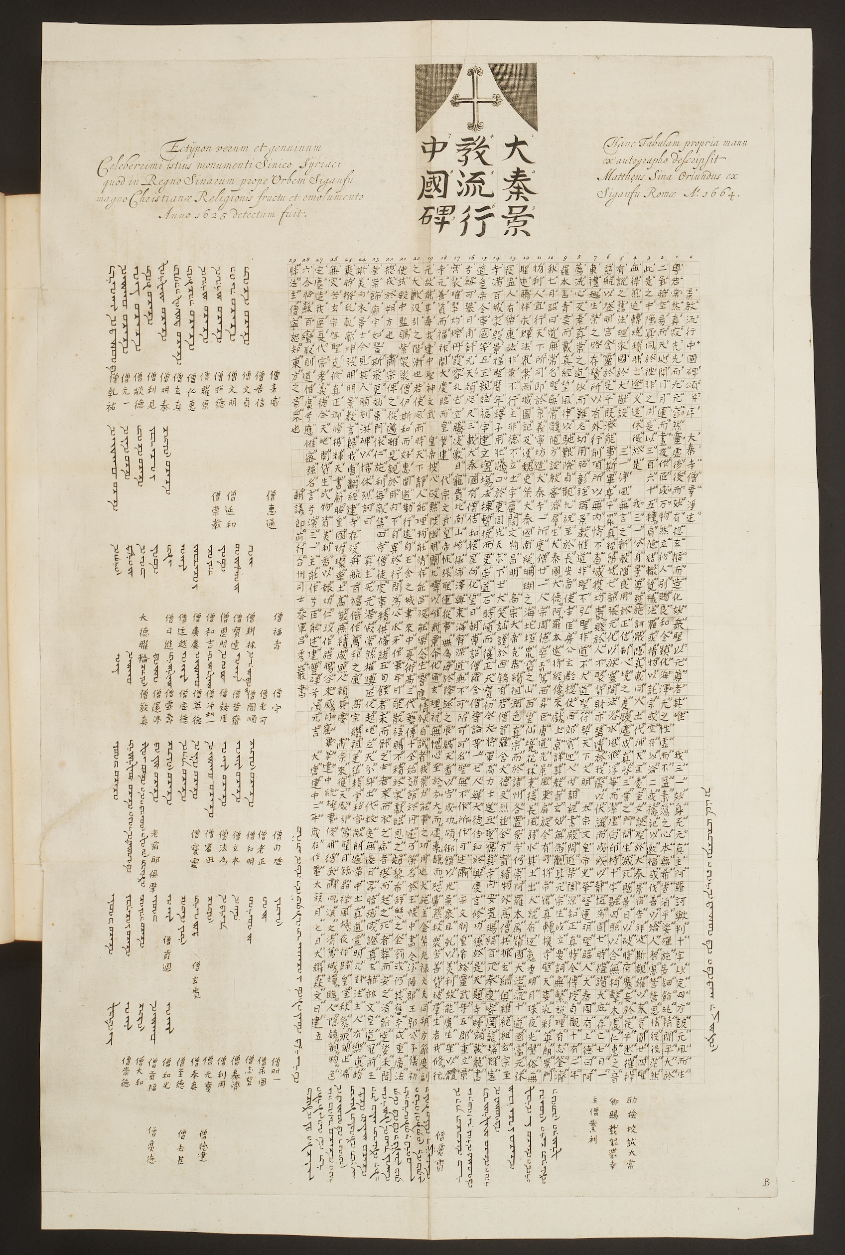 chinesische Schriftzeichen auf 3 m hoher Steinplatte